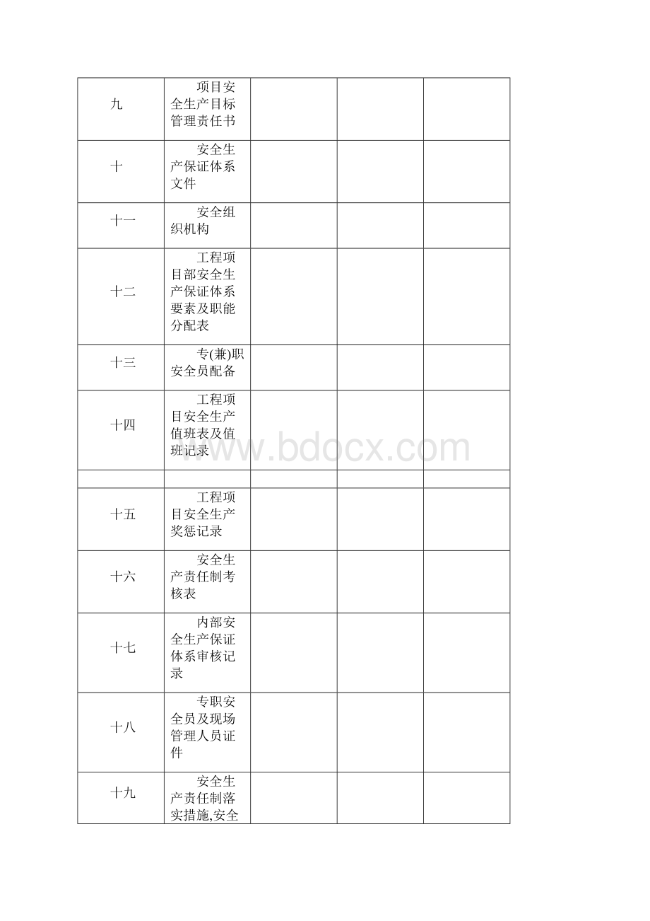 nt安全生产责任制.docx_第3页