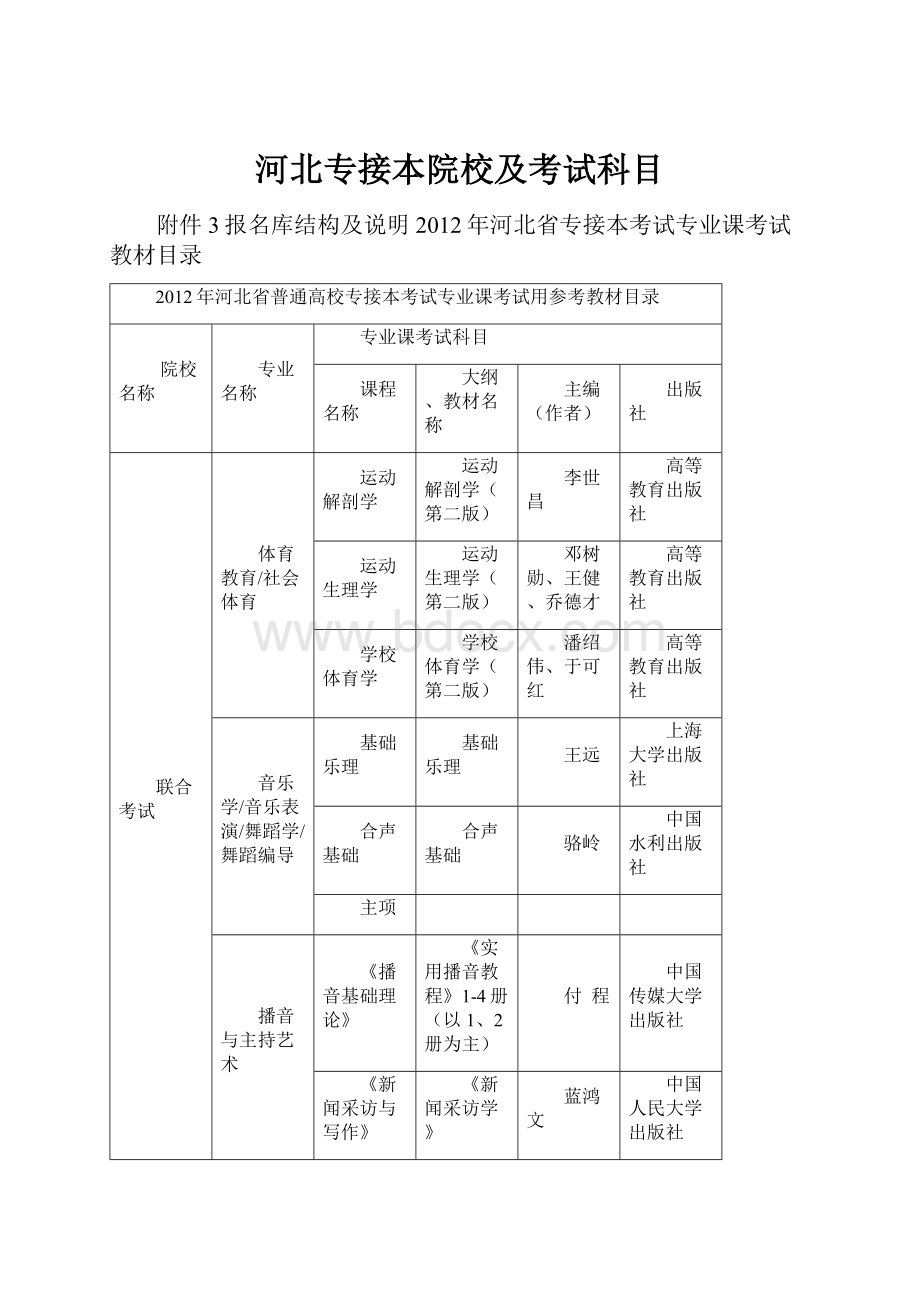 河北专接本院校及考试科目.docx_第1页