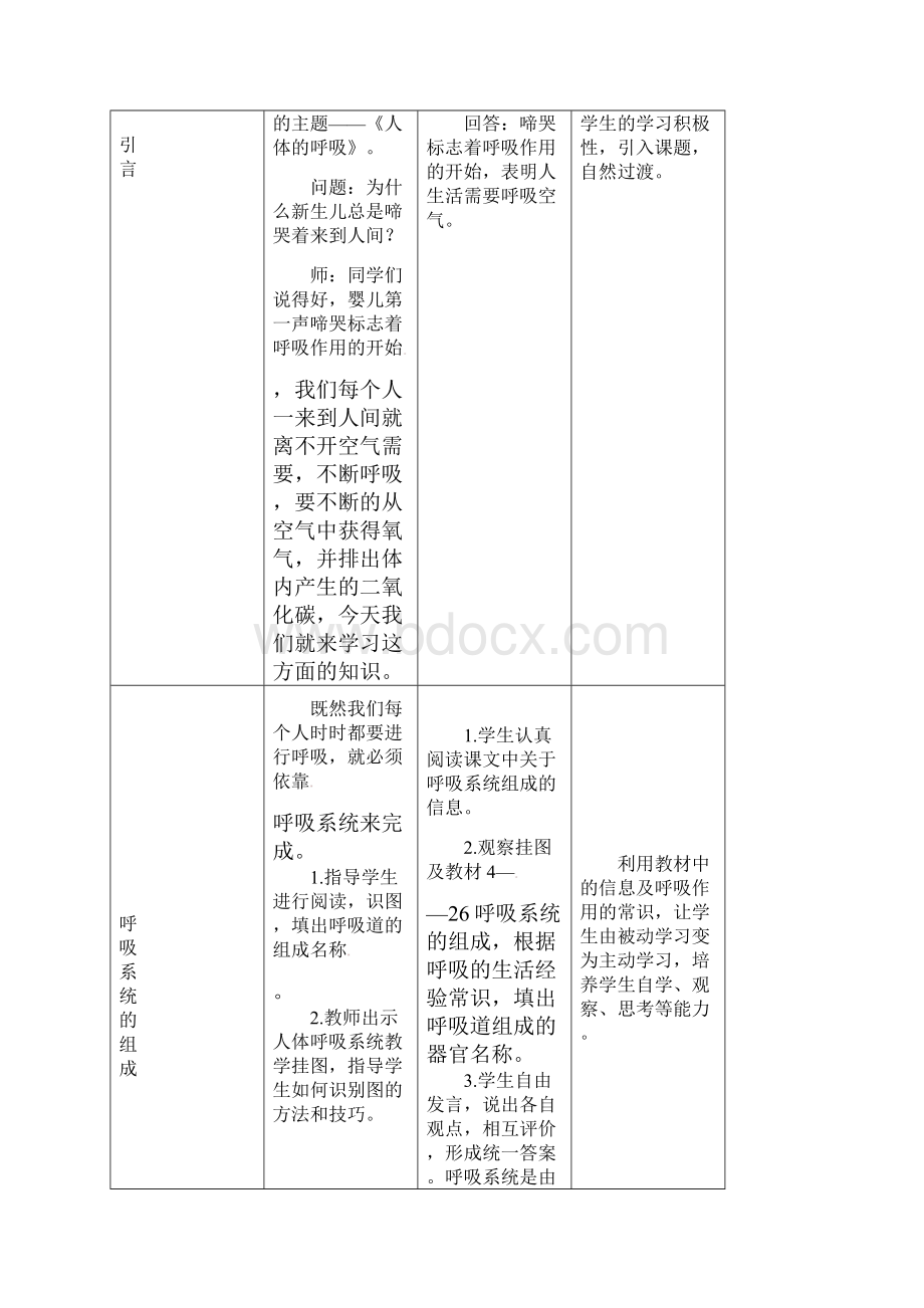 省优获奖公开课获奖教案 呼吸道对空气的处理.docx_第2页