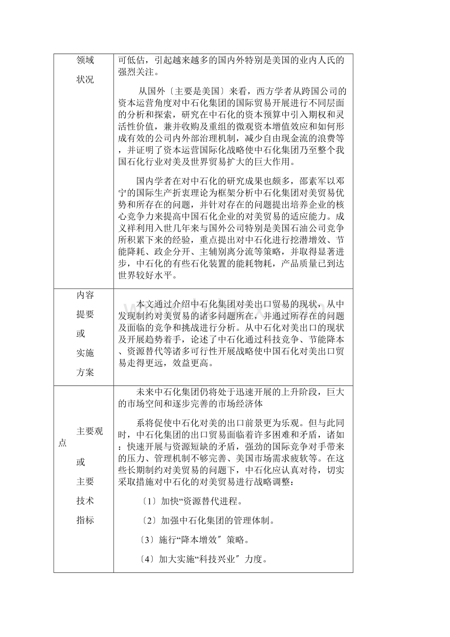 中石化集团对美出口贸易状况及发展策略分析.docx_第2页