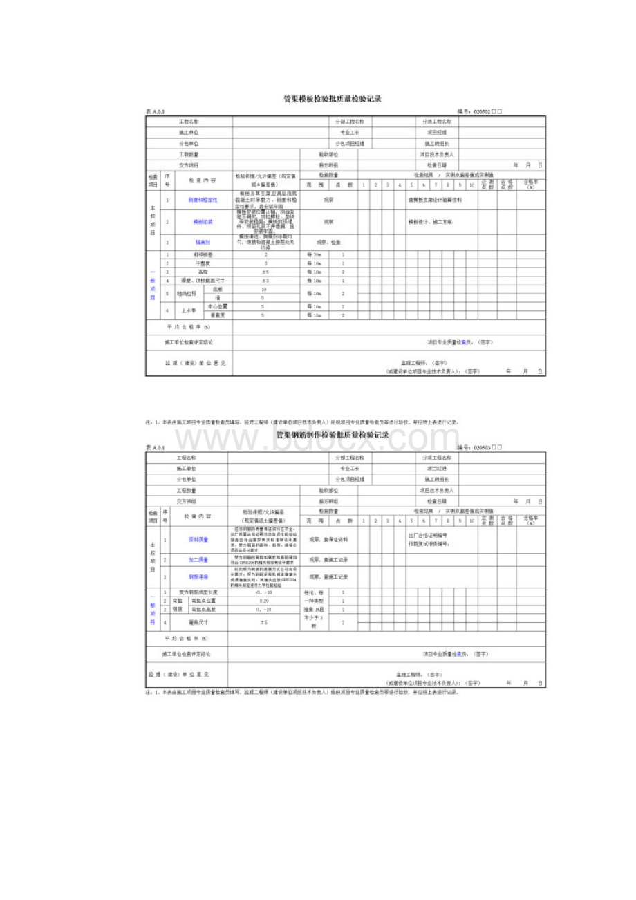 gb50141给水排水构筑物工程施工及验收给排水管渠检验批.docx_第2页