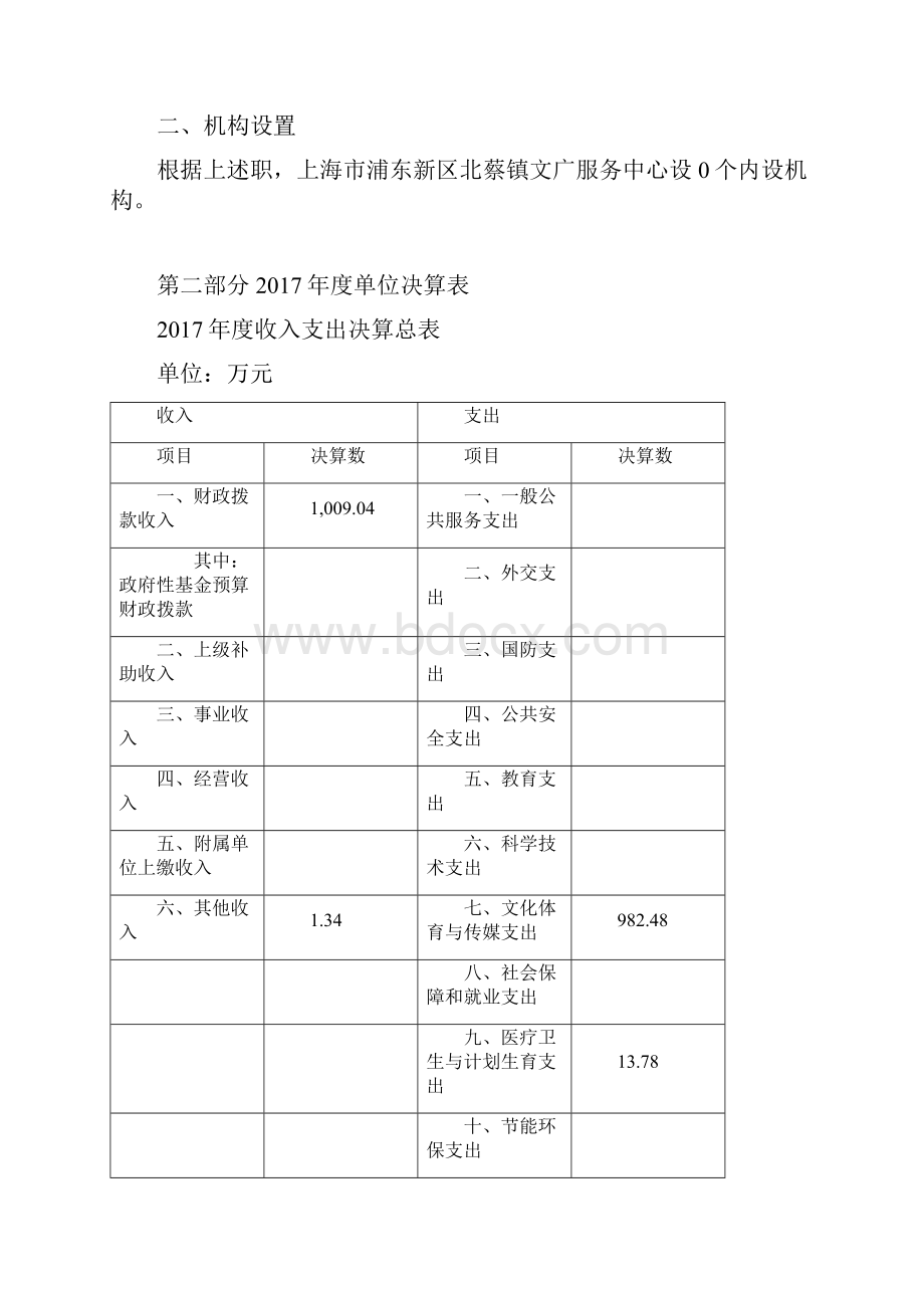 上海浦东新区北蔡镇.docx_第2页