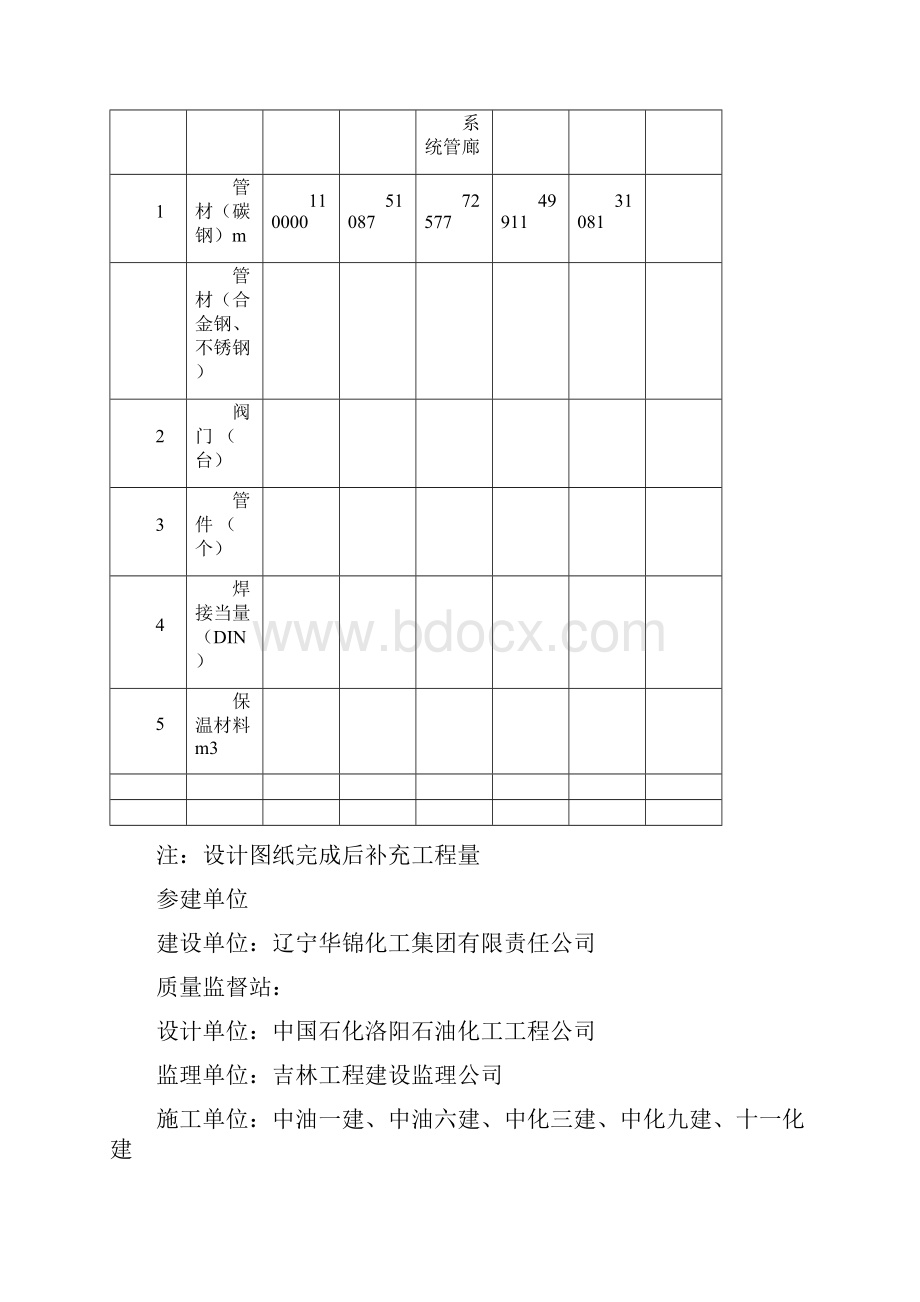 工艺细则.docx_第2页