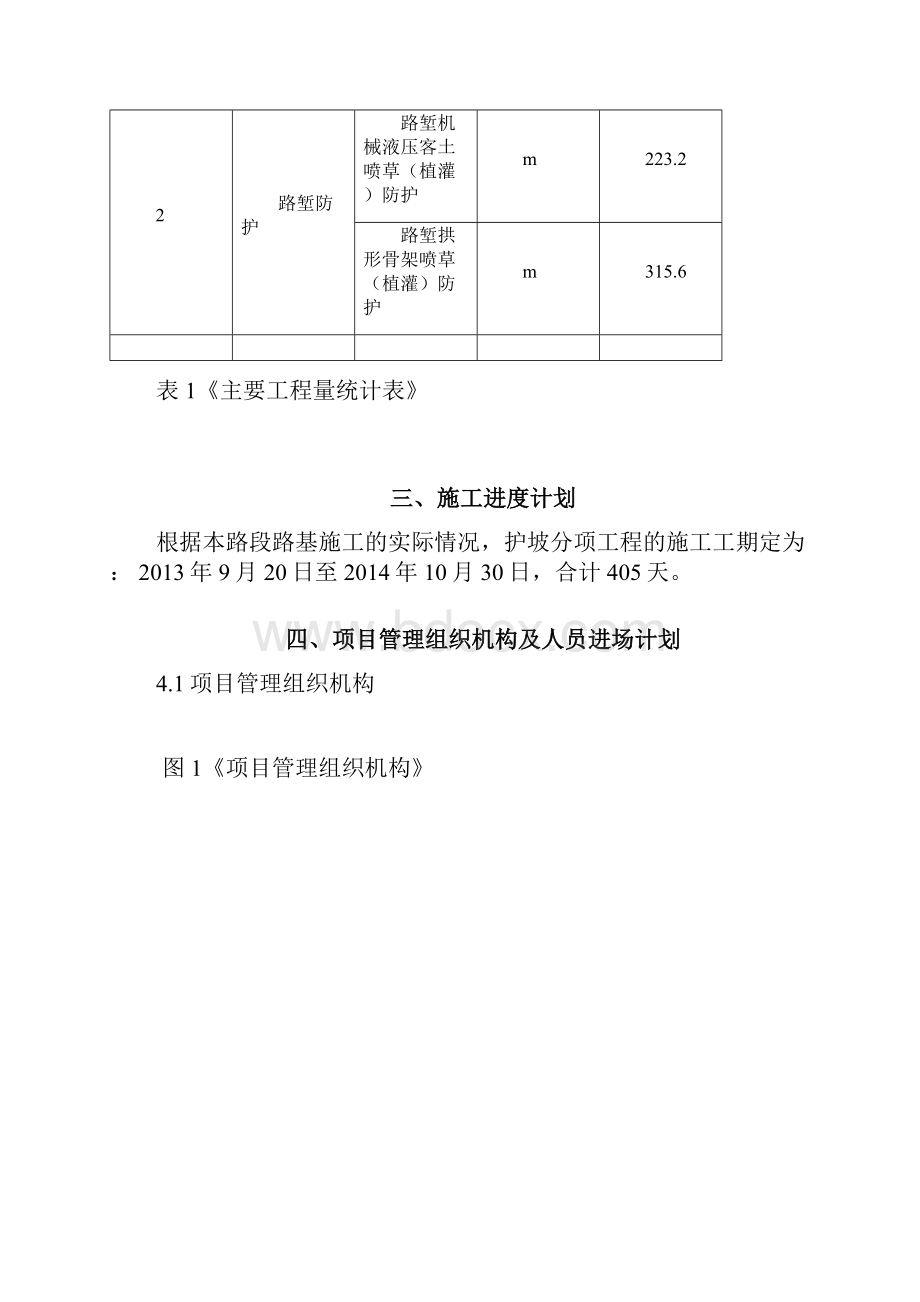 护坡分项工程开工报告.docx_第2页