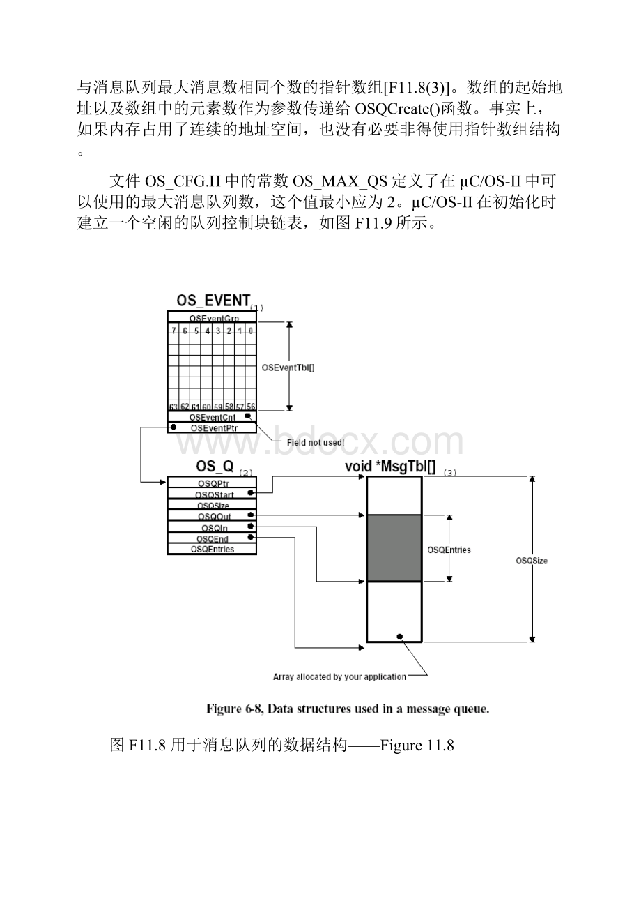 第11章 消息队列管理.docx_第2页