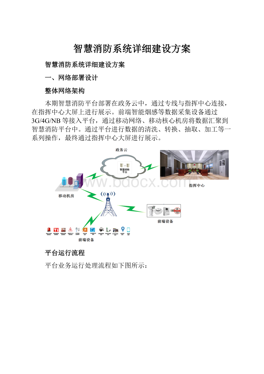 智慧消防系统详细建设方案.docx