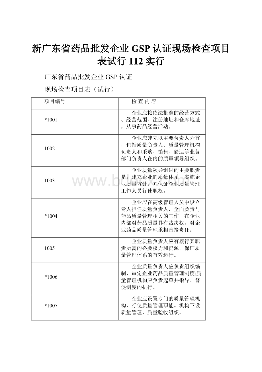 新广东省药品批发企业GSP认证现场检查项目表试行112实行.docx