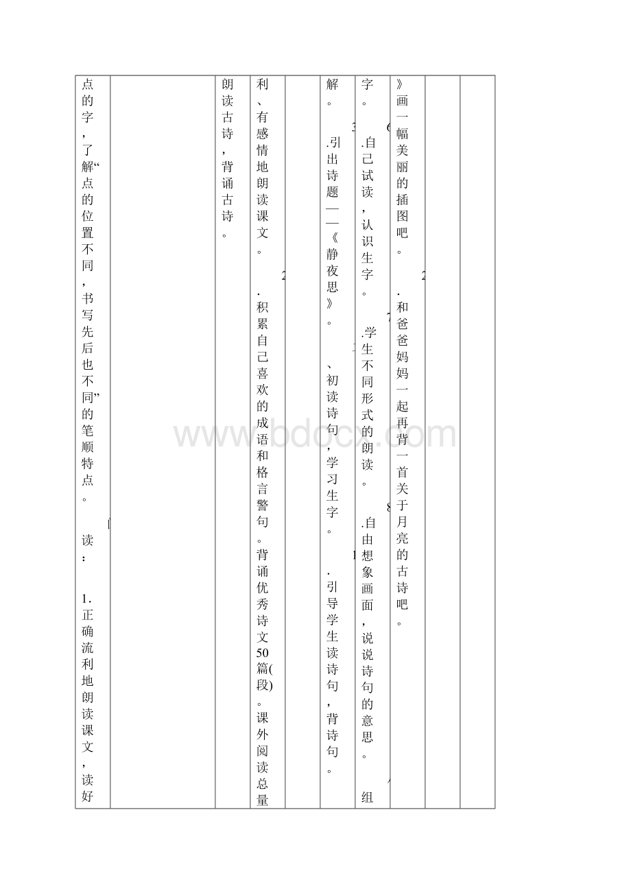 部编小学语文一年级下册第四单元目标活动设计和课时安排.docx_第3页