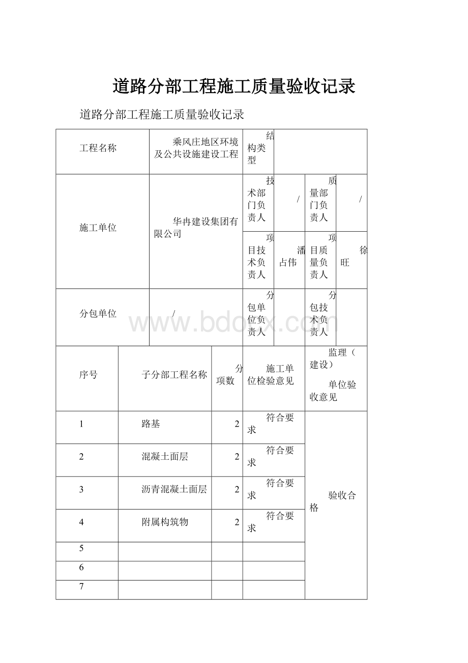 道路分部工程施工质量验收记录.docx