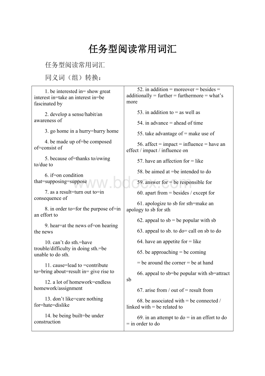 任务型阅读常用词汇.docx_第1页