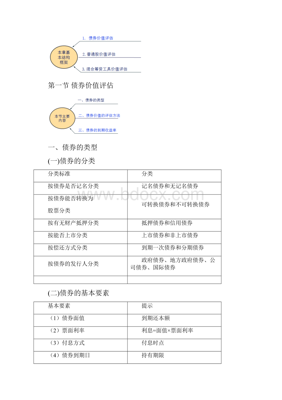 第04章教材第六章债券股票价值评估.docx_第2页