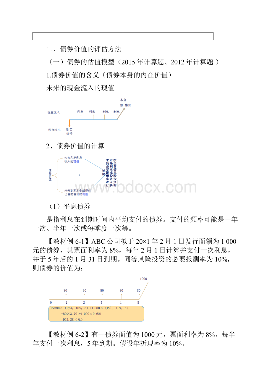 第04章教材第六章债券股票价值评估.docx_第3页