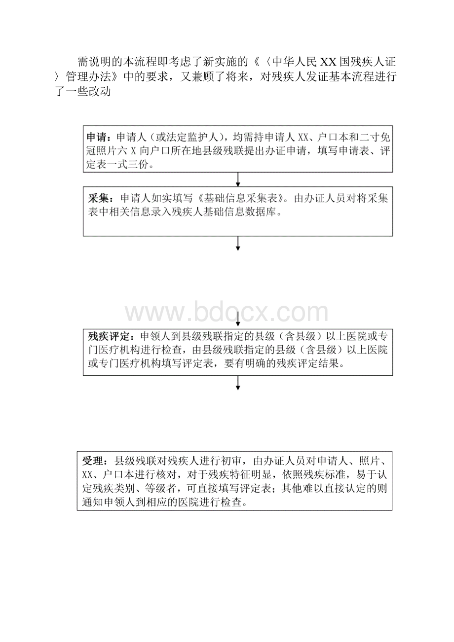 江苏省残疾人证管理系统.docx_第3页