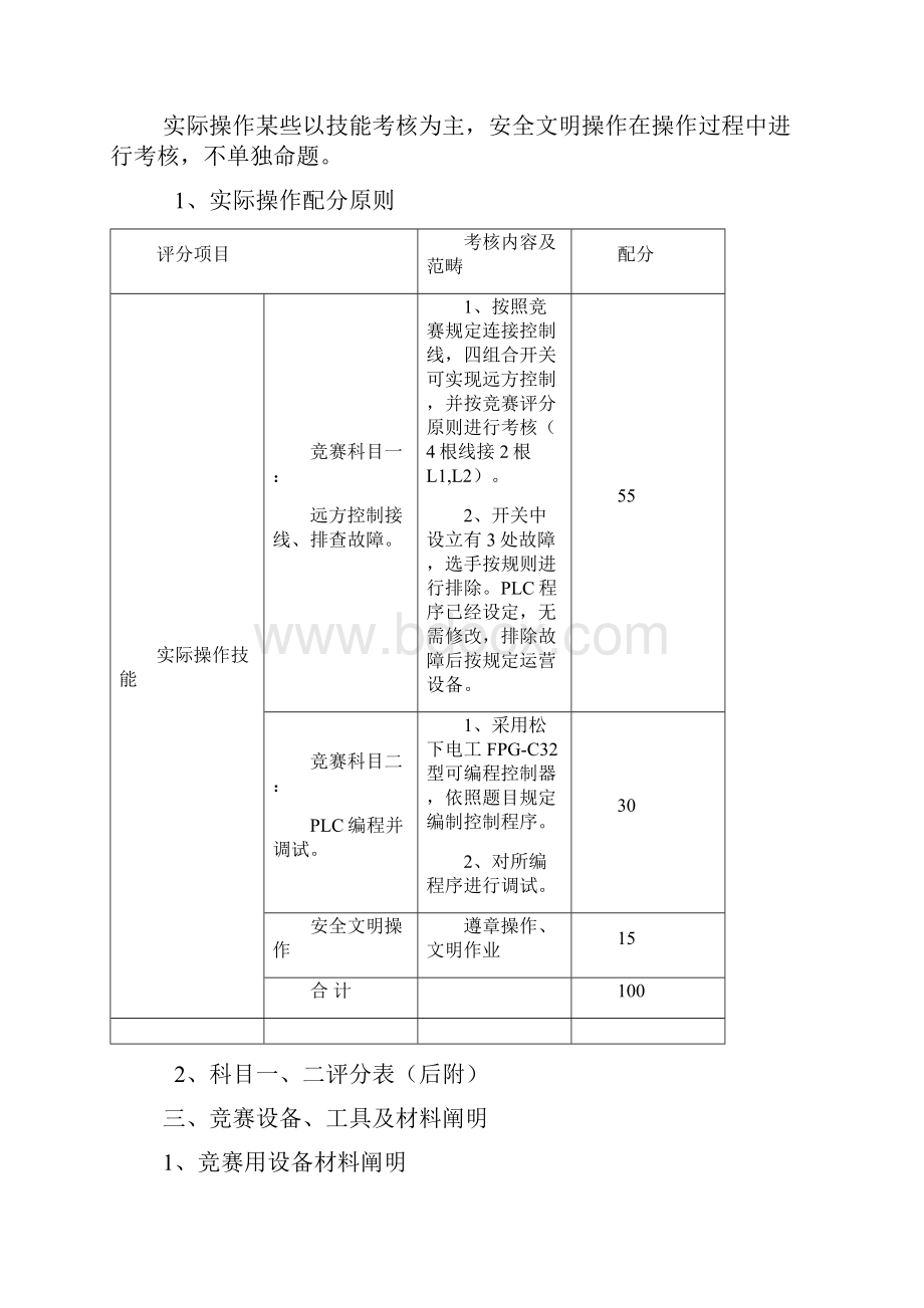 第五届全国煤炭行业职业技能竞赛技术方案样本.docx_第2页