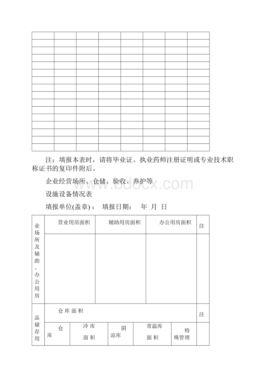 企业负责人员和质量管理人员情况表.docx_第2页