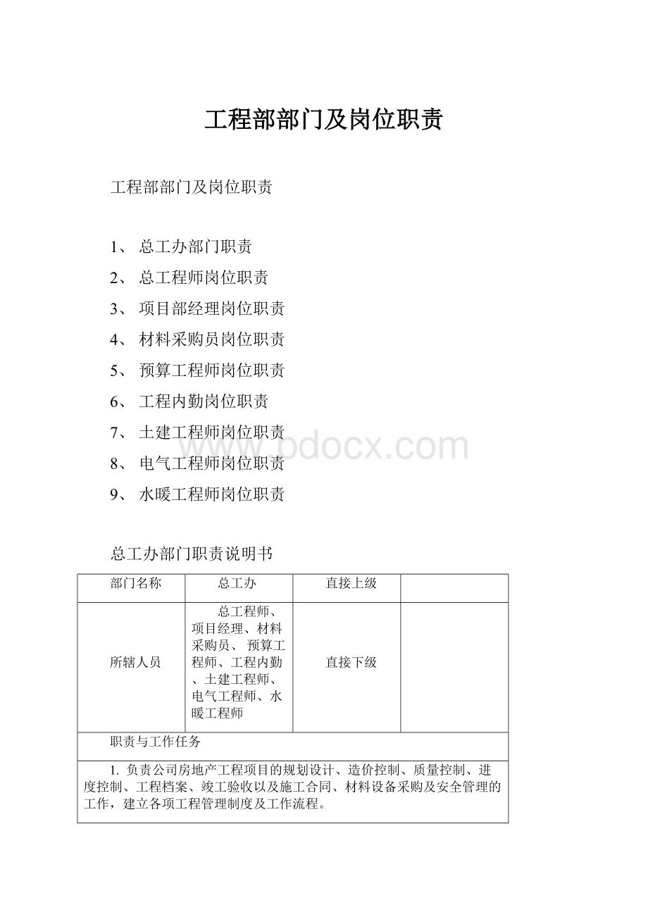 工程部部门及岗位职责.docx