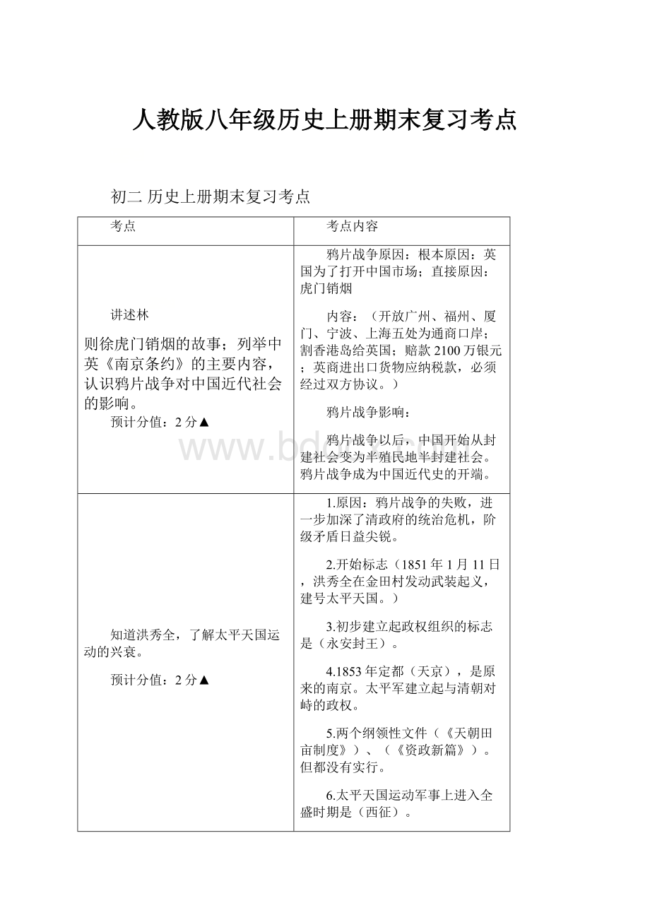 人教版八年级历史上册期末复习考点.docx