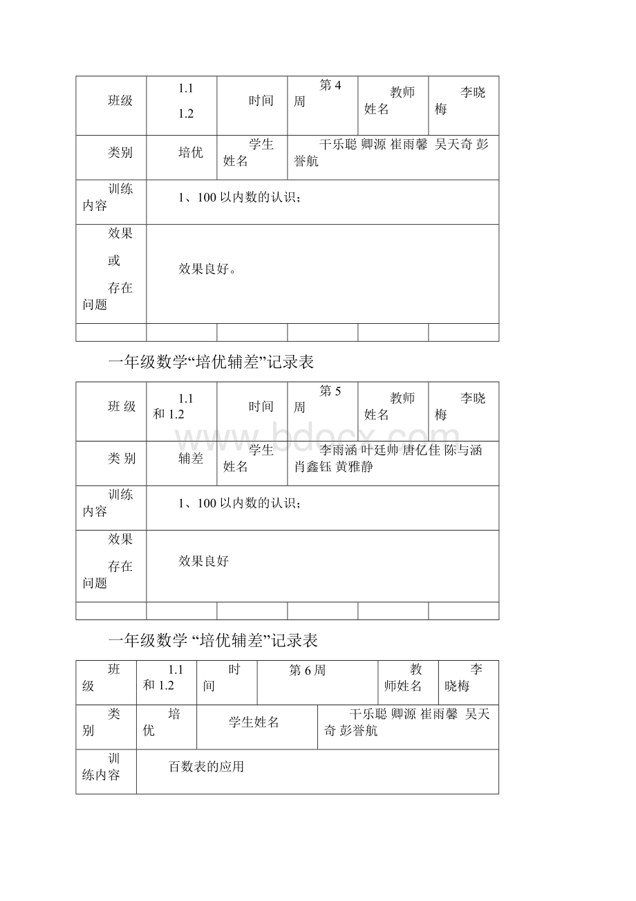 北师版一年级数学培优辅差记录表.docx_第2页