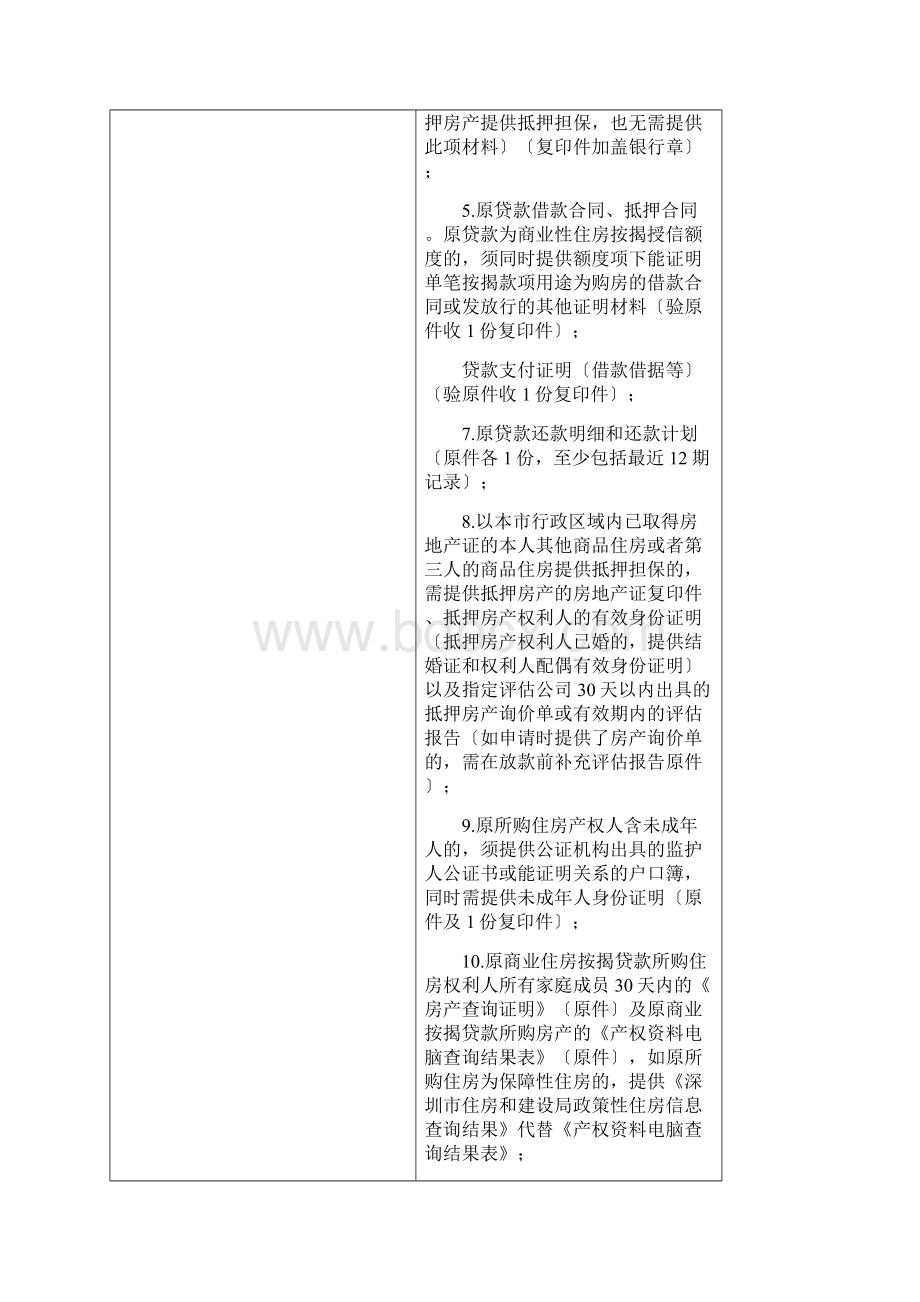 公积金贷款流程.docx_第2页