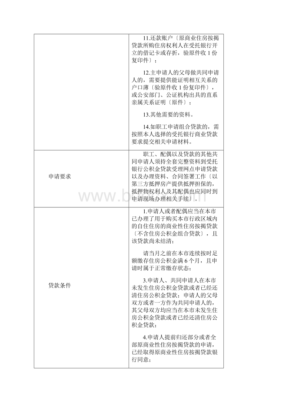 公积金贷款流程.docx_第3页