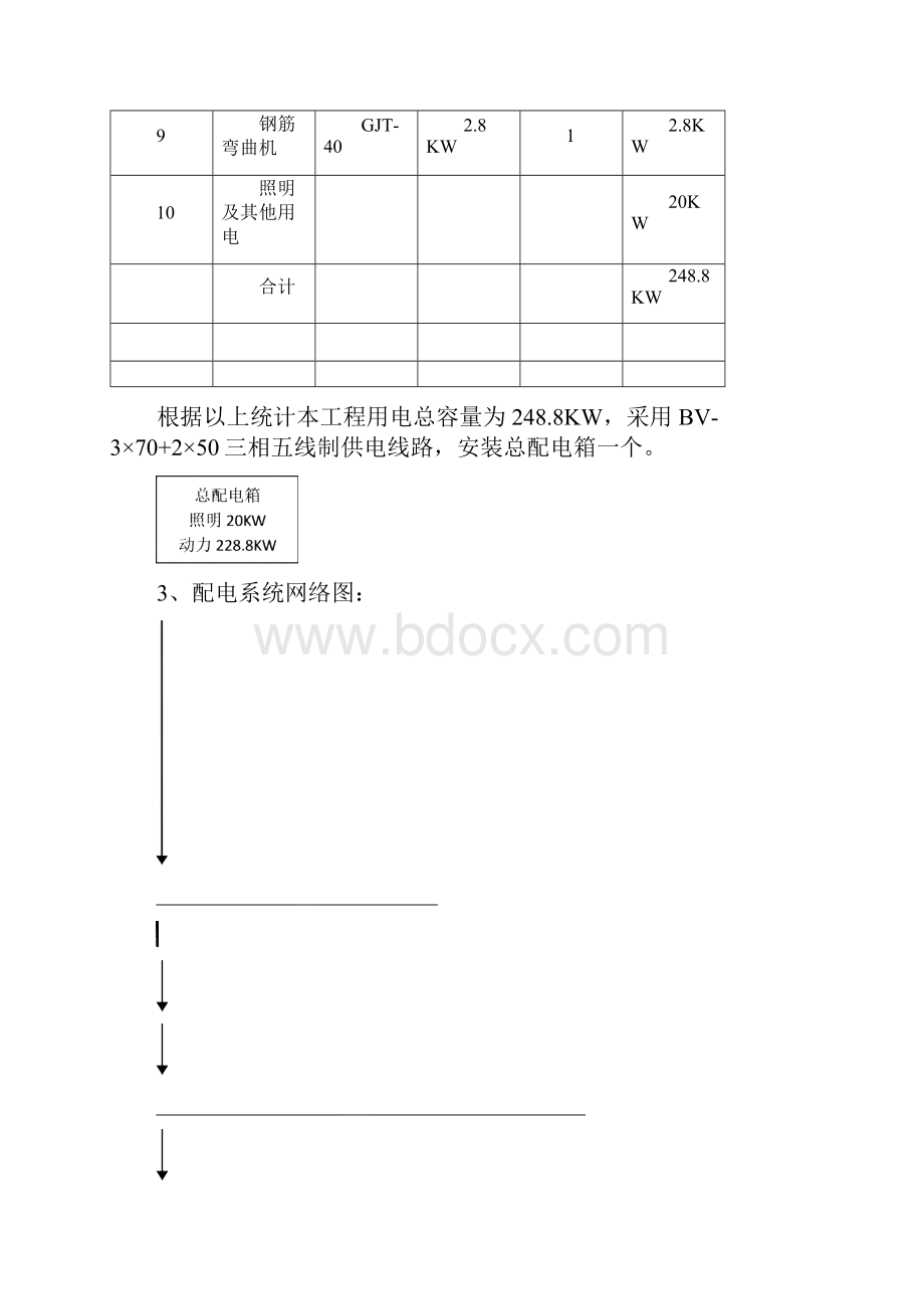 市政临时用电方案.docx_第3页