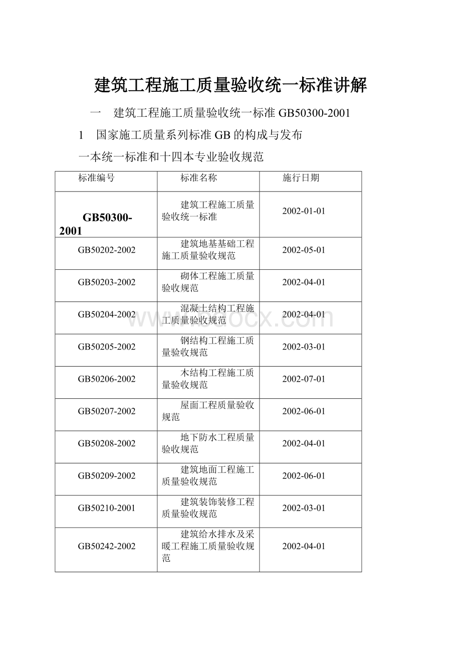 建筑工程施工质量验收统一标准讲解.docx_第1页