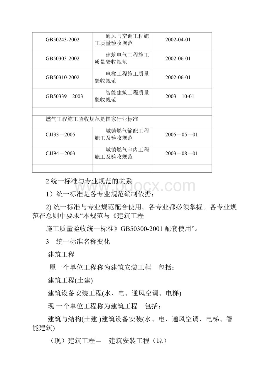 建筑工程施工质量验收统一标准讲解.docx_第2页