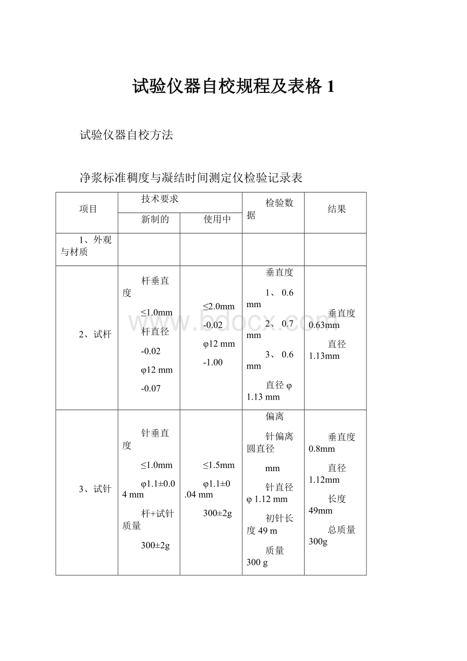 试验仪器自校规程及表格1.docx