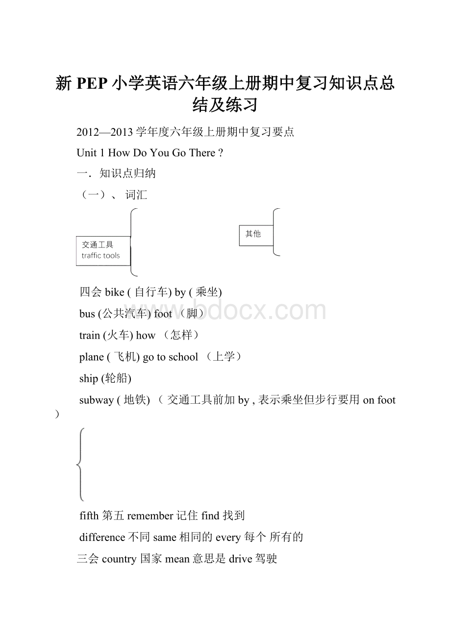 新PEP小学英语六年级上册期中复习知识点总结及练习.docx