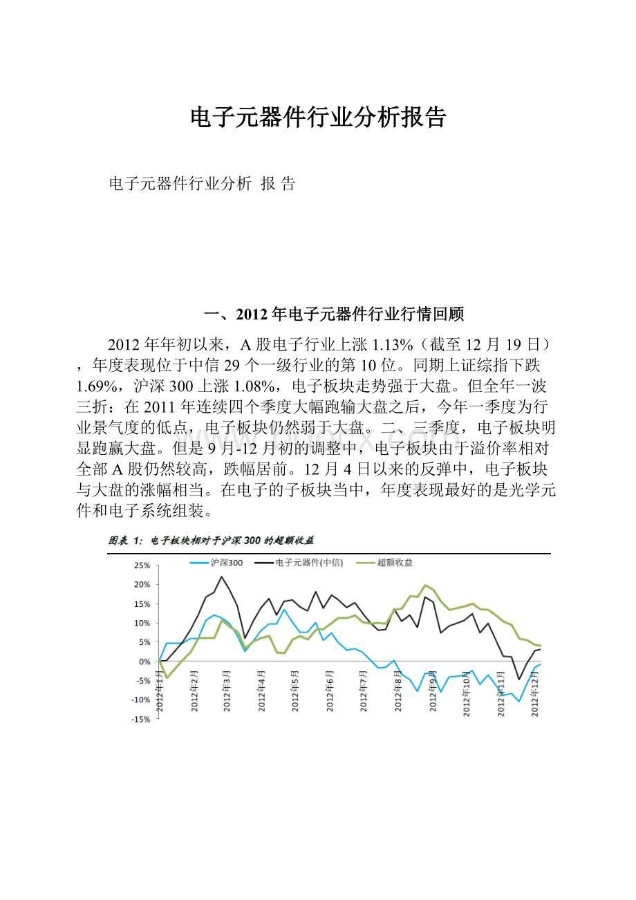 电子元器件行业分析报告.docx