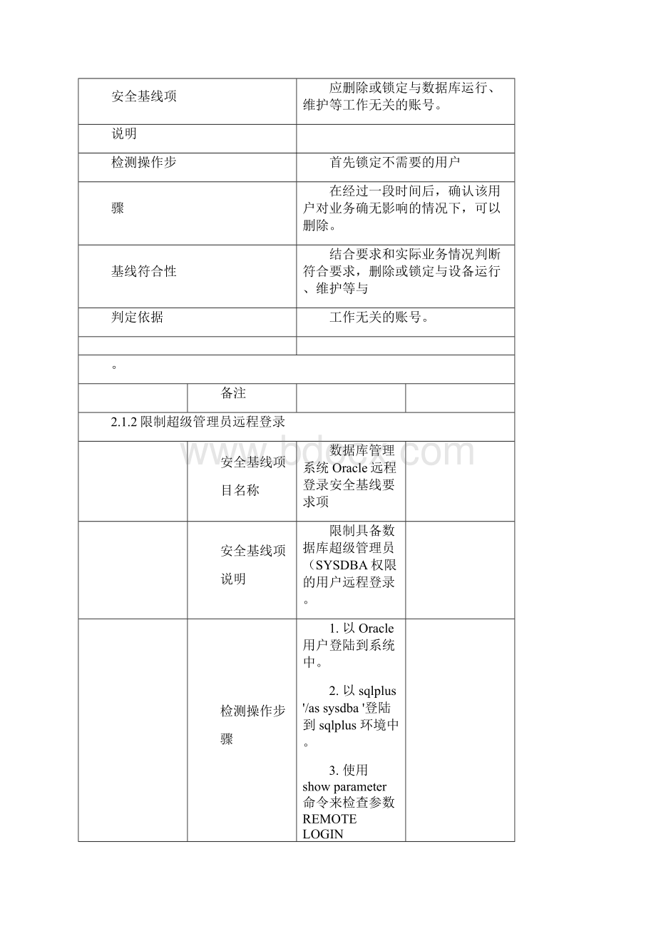 Oracle数据库安全配置基线.docx_第3页