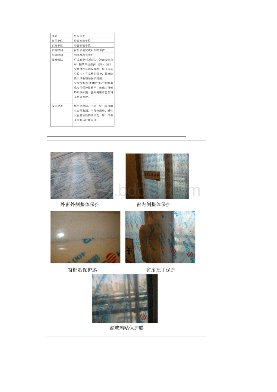 施工单位成品保护标准做法.docx_第3页