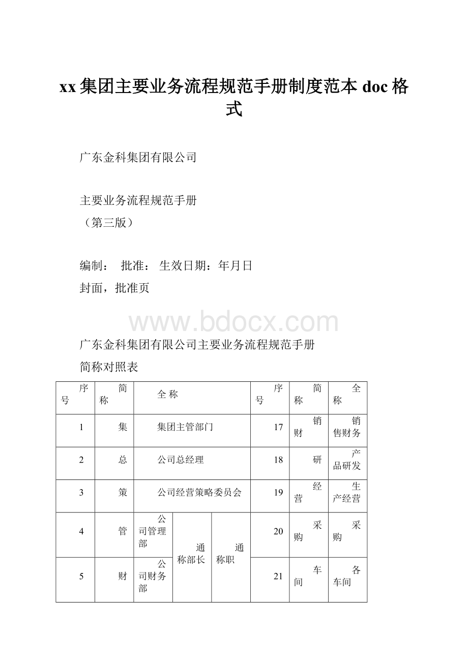 xx集团主要业务流程规范手册制度范本doc格式.docx_第1页