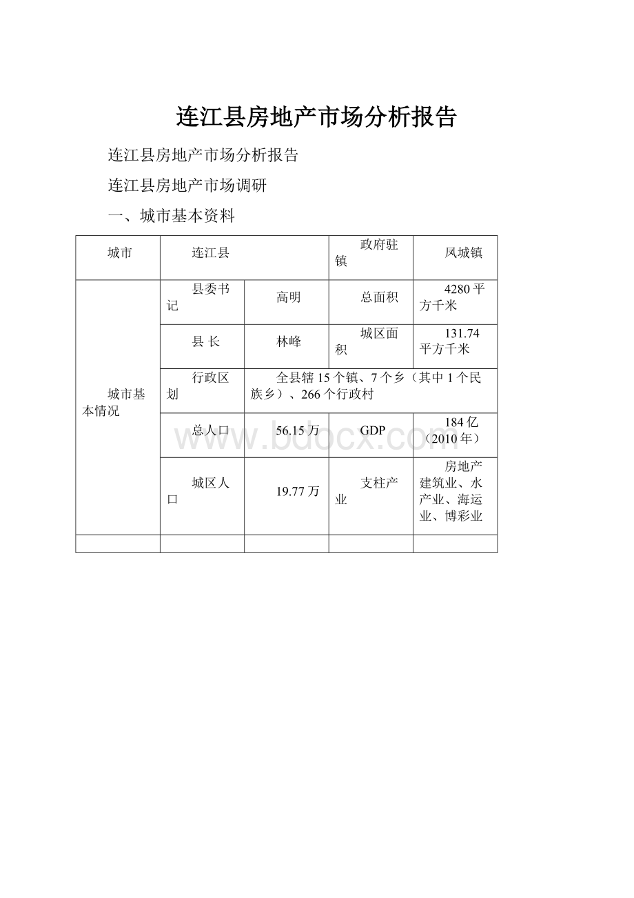 连江县房地产市场分析报告.docx_第1页