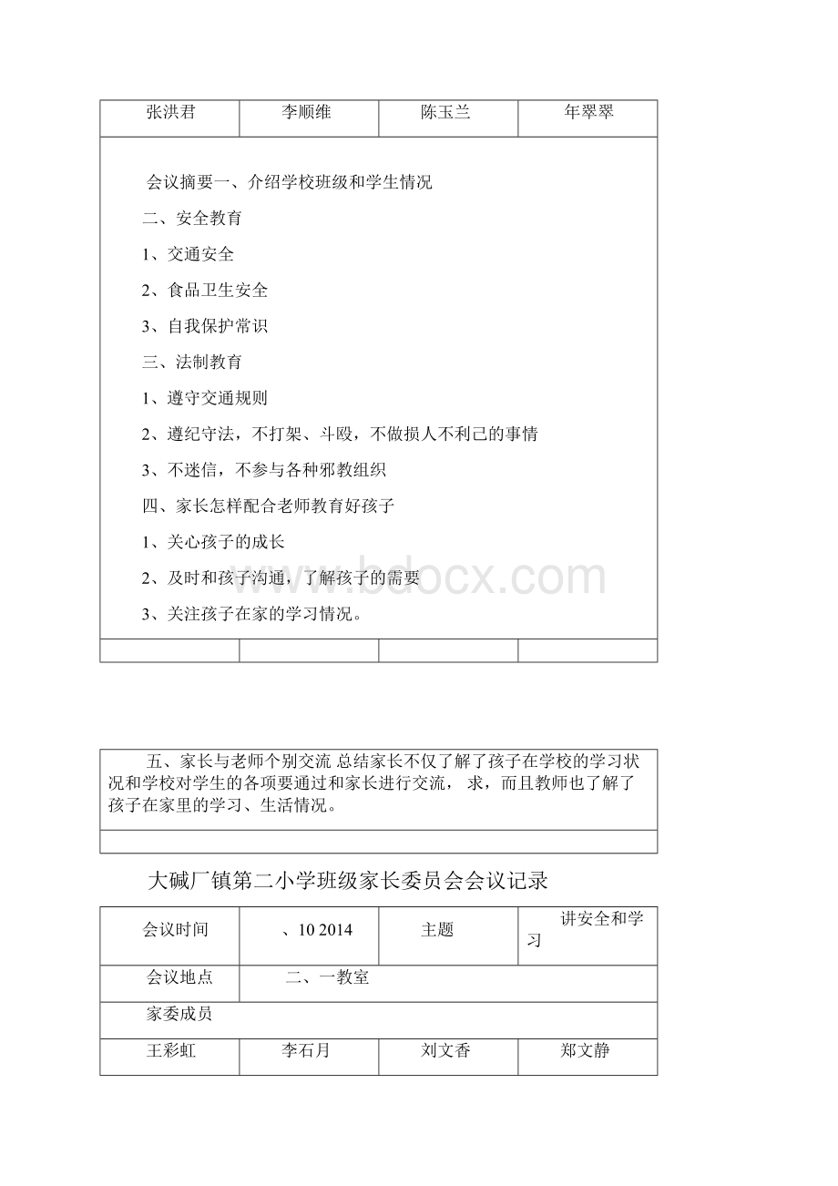 新班级家长委员会会议记录.docx_第2页