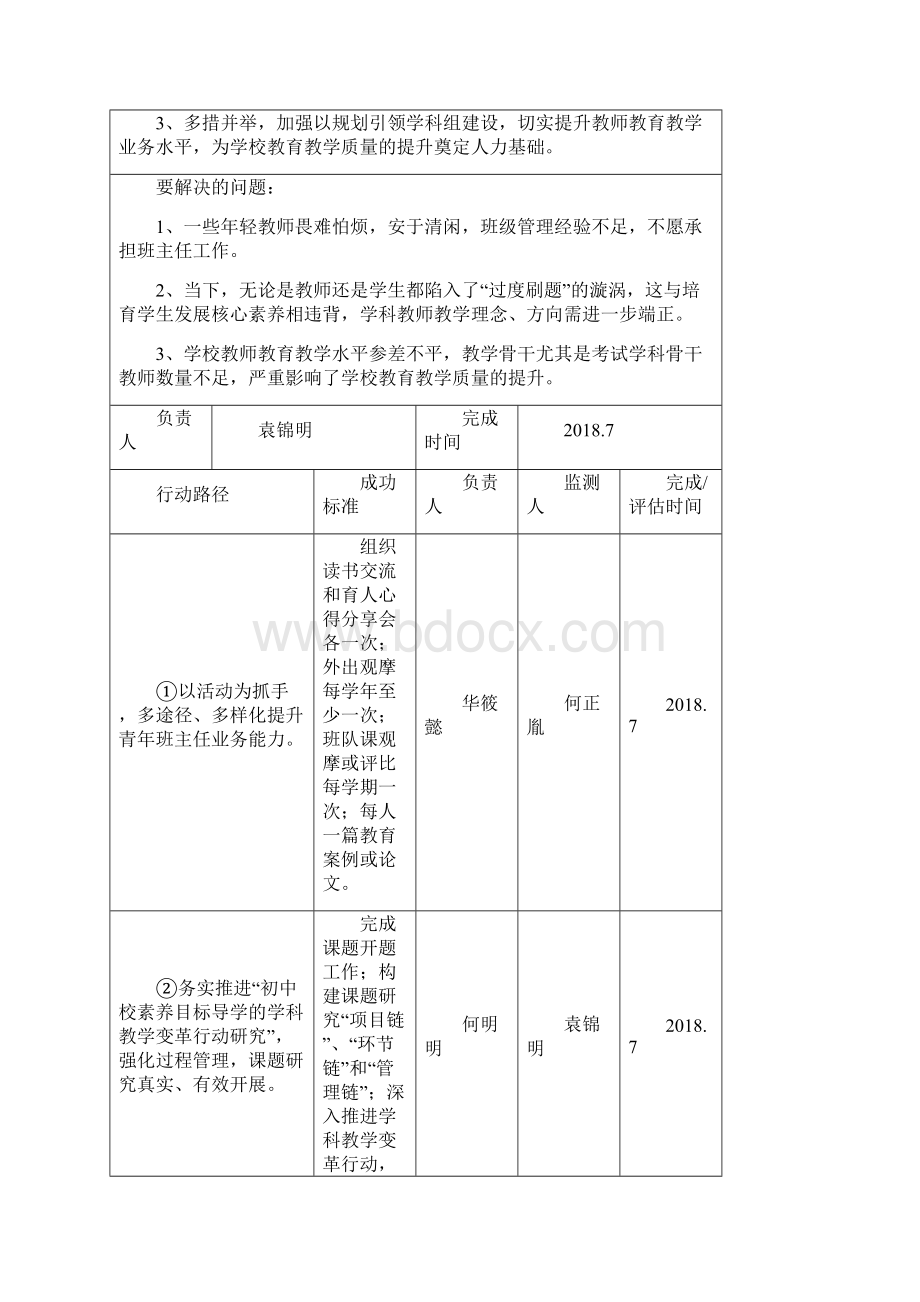 第五部分 本发展规划学年度行动计划.docx_第3页