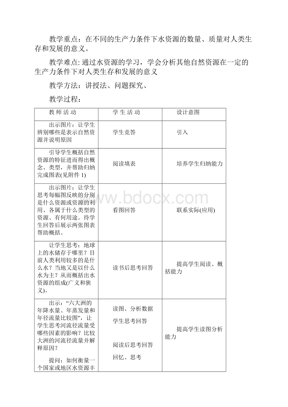 《水资源对人类生存和发展的意义》教学设计3.docx_第2页