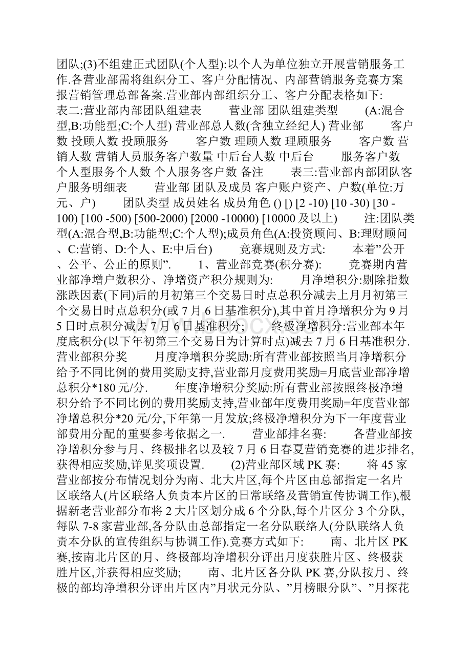 竞赛方案 营销竞赛活动方案.docx_第3页