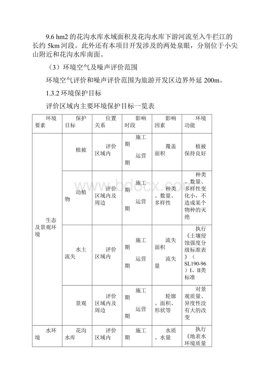 11项目开发背景.docx_第2页