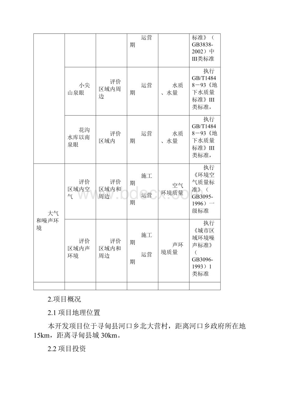 11项目开发背景.docx_第3页