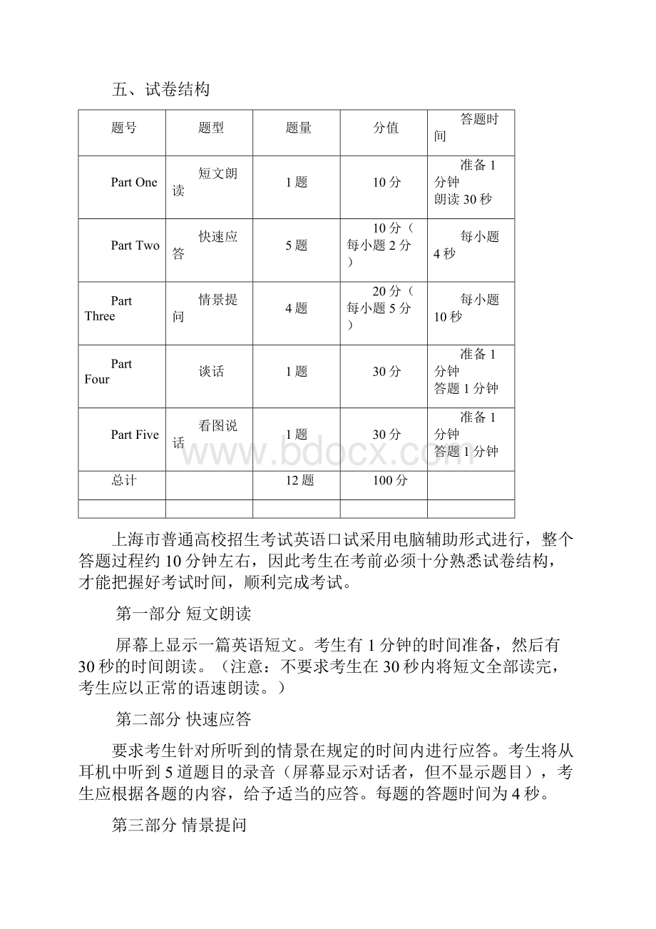 上海市高考英语口语考试参考材料.docx_第2页