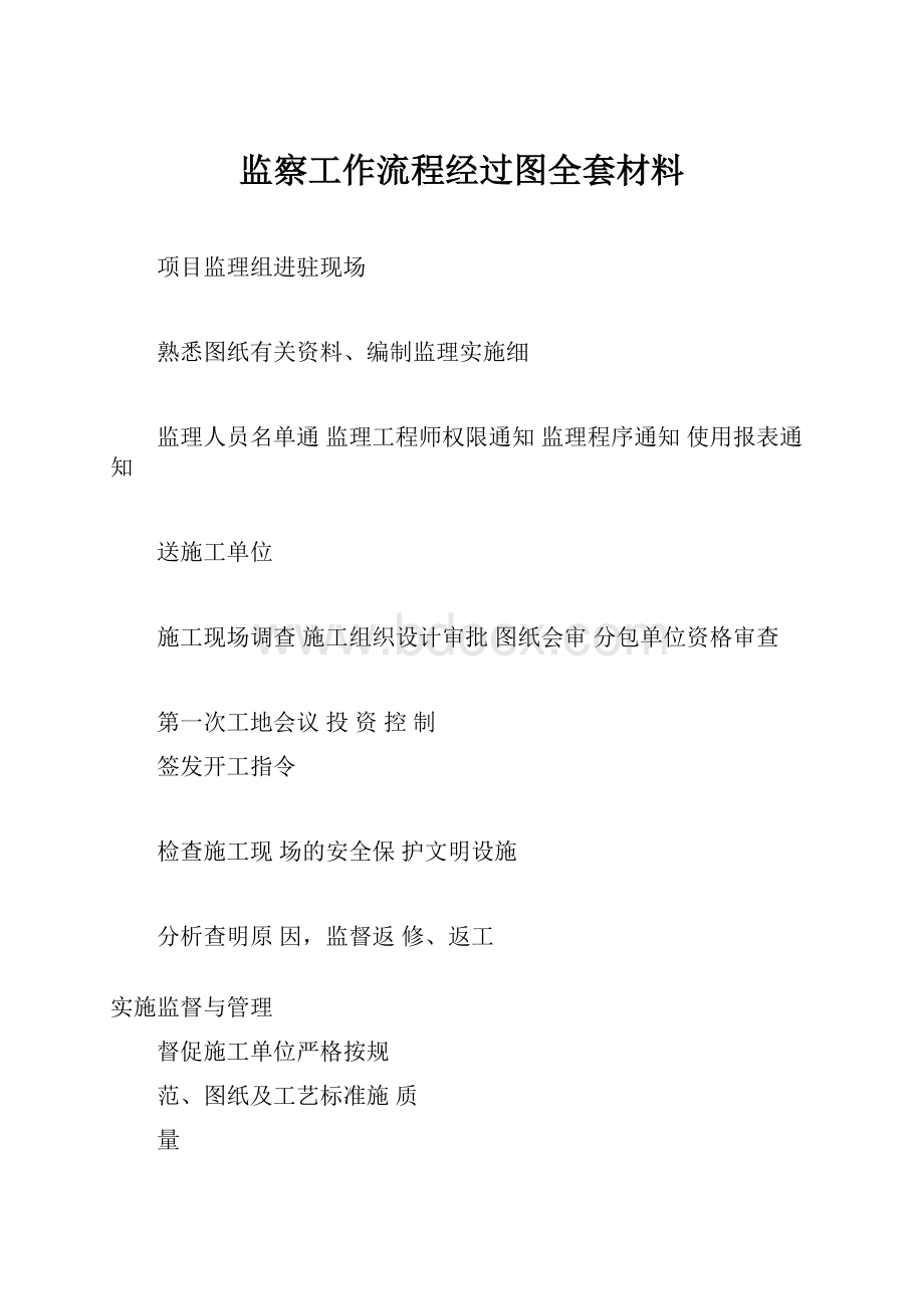 监察工作流程经过图全套材料.docx_第1页