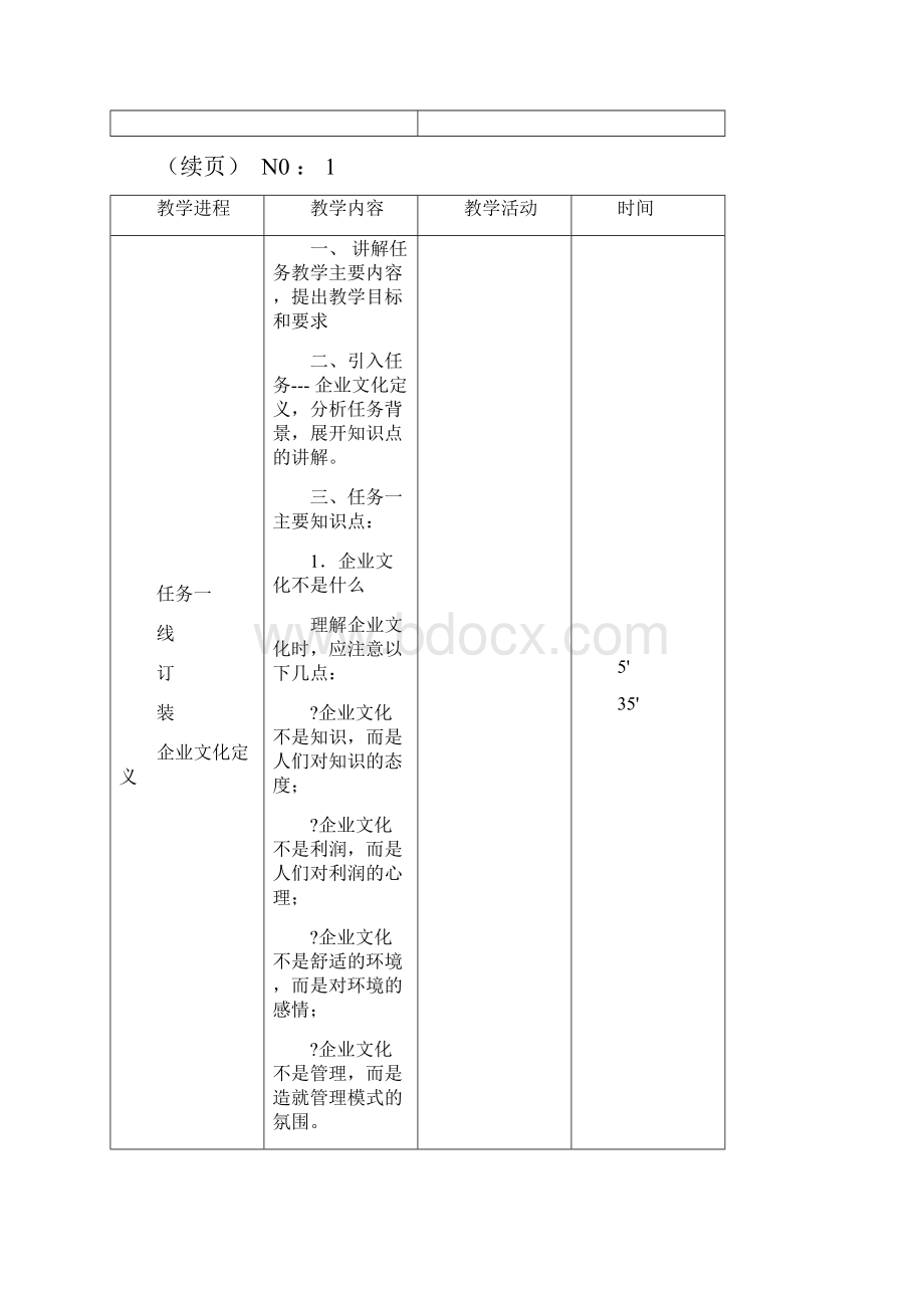 企业文化教案完整稿.docx_第2页