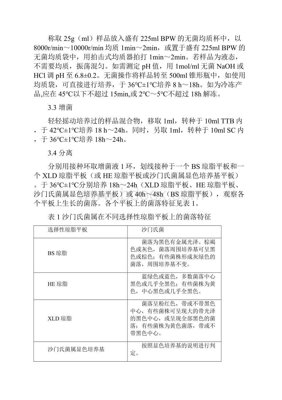 最新整理沙门氏菌检测学习资料.docx_第3页