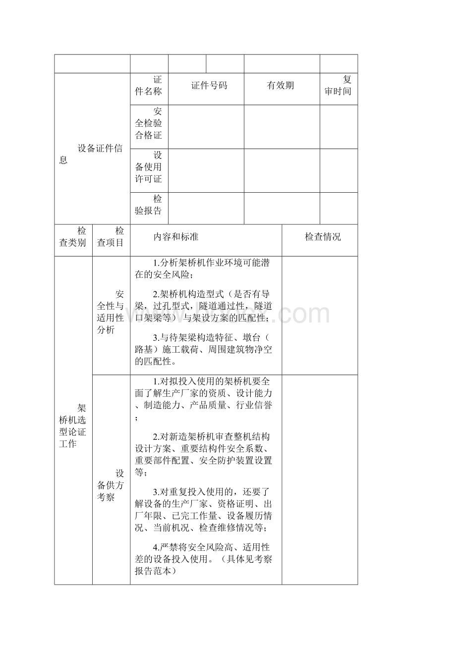 架桥机安全检查作业指导书.docx_第2页