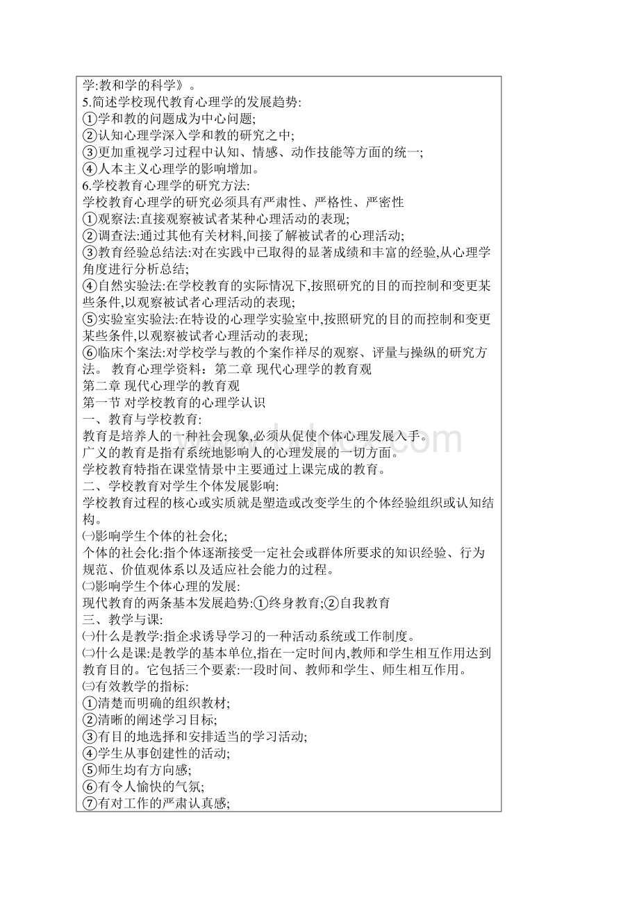 945422教育心理学复习资料.docx_第2页