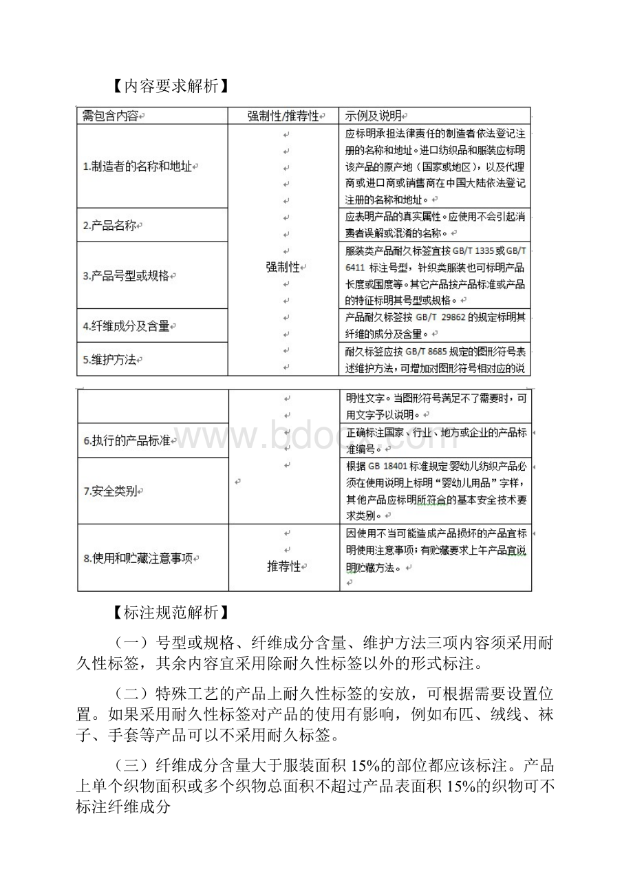 纺织品标识标签国家相关实用标准解析汇报.docx_第2页