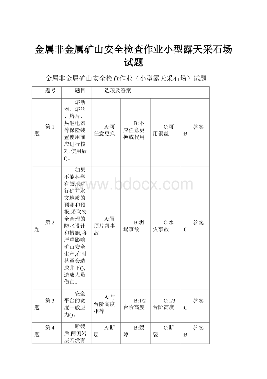 金属非金属矿山安全检查作业小型露天采石场试题.docx_第1页