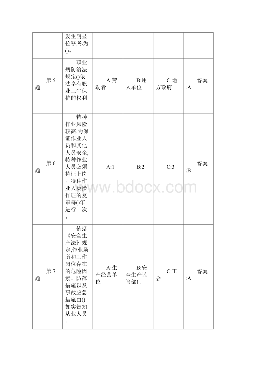 金属非金属矿山安全检查作业小型露天采石场试题.docx_第2页