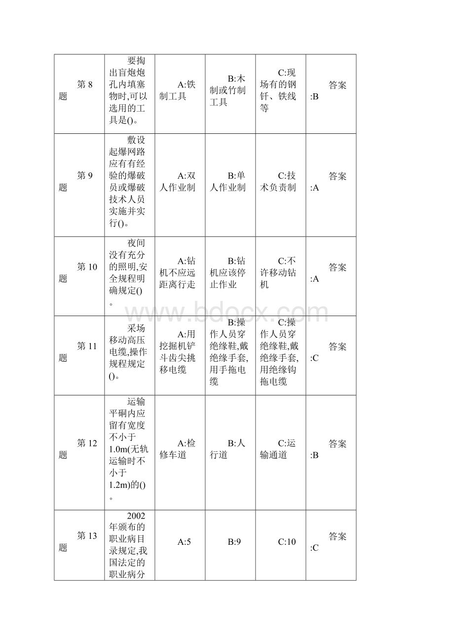 金属非金属矿山安全检查作业小型露天采石场试题.docx_第3页